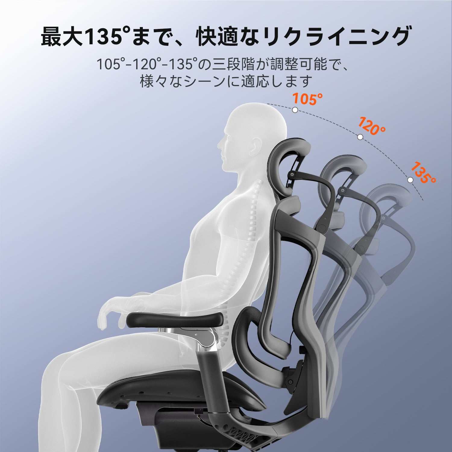 SIHOO DORO C300PRO オフィスチェア