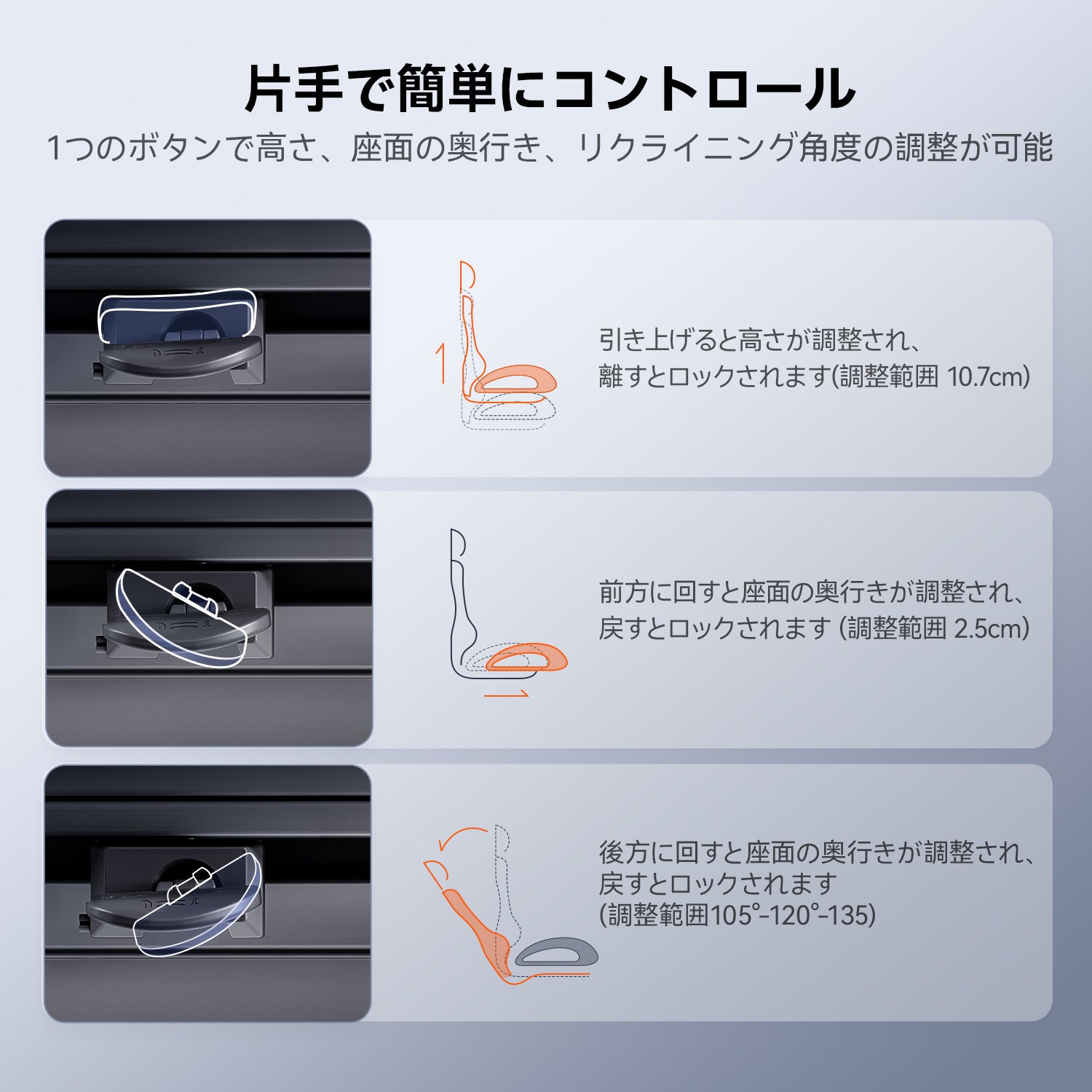 SIHOO DORO C300PRO オフィスチェア