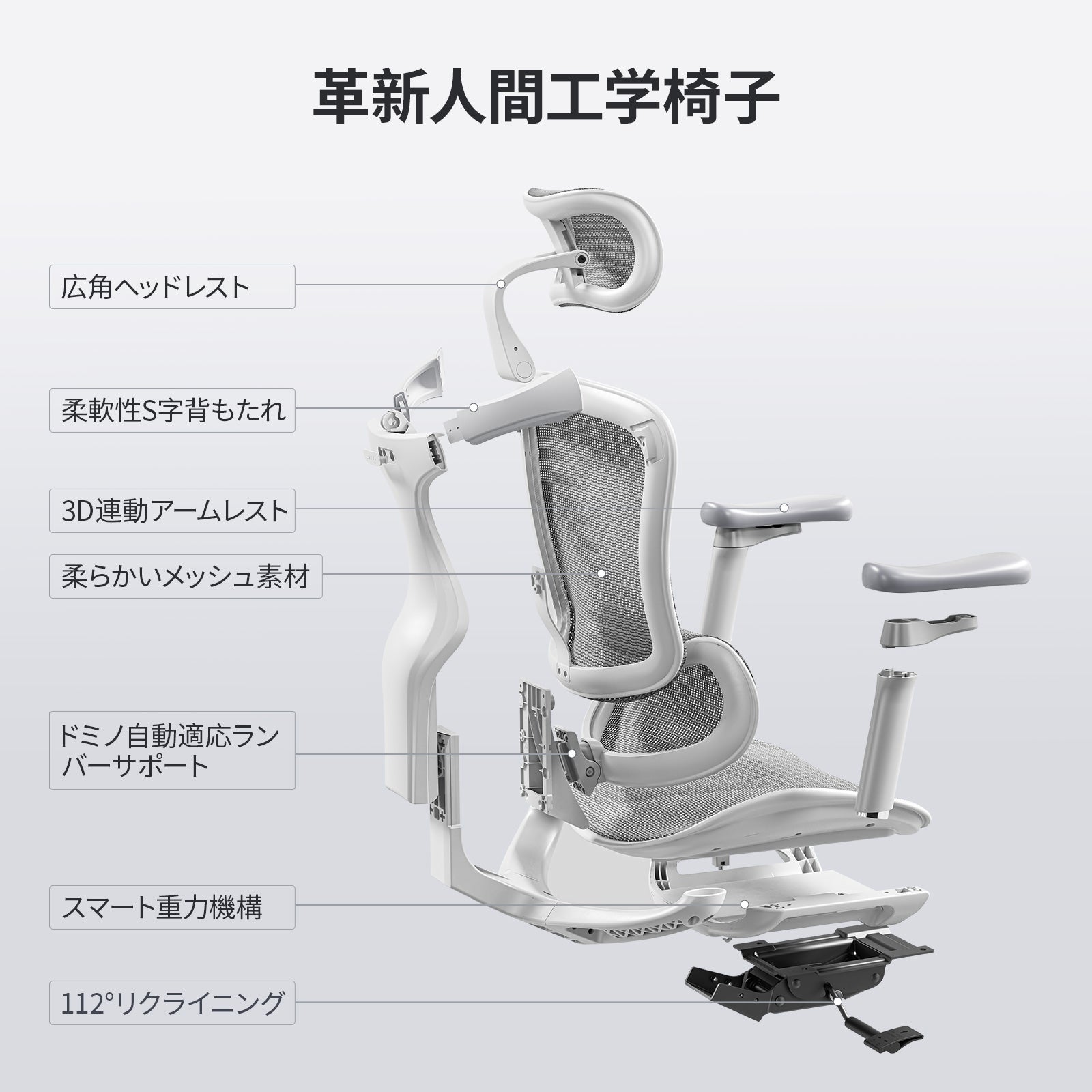 SIHOO  DORO-C300 オフィスチェア