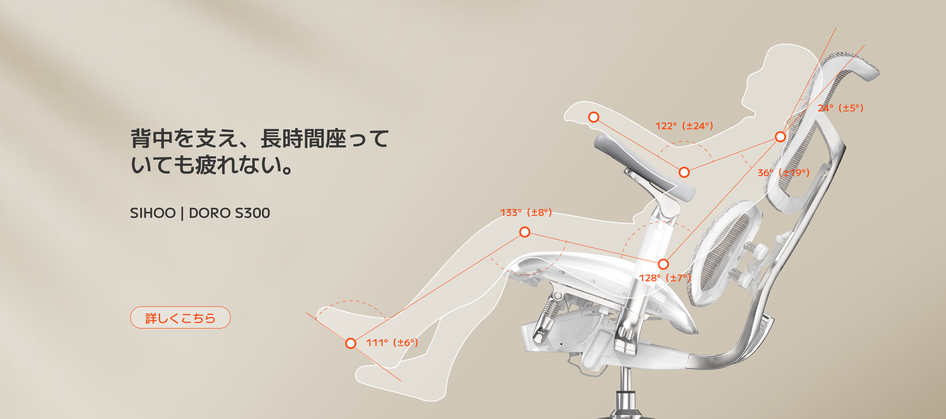 SIHOO 人間工学オフィスチェア SIHOO 人間工学オフィスチェア
